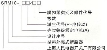 DHM10系列塑料外壳式断路器的型号含义