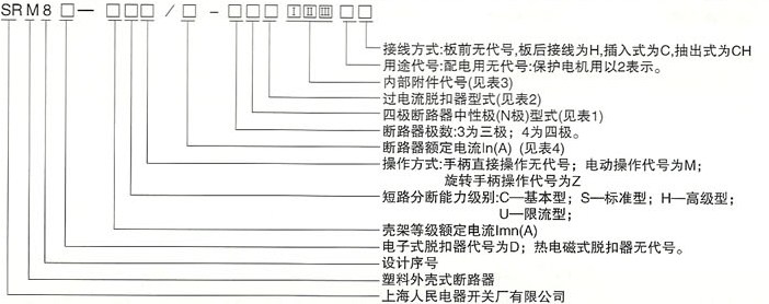 DHM8系列塑料外壳式断路器的型号及含义