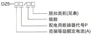 DZ5系列塑料外壳式断路器的型号及含义