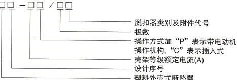 H系列塑料外壳式断路器的型号及含义