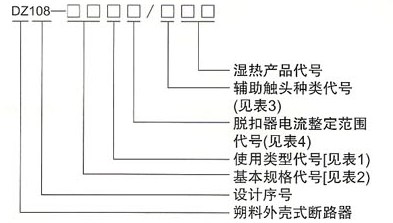 DZ108系列塑料外壳式断路器的型号及含义