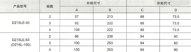 DZ15LE系列漏电断路器的外型及安装尺寸