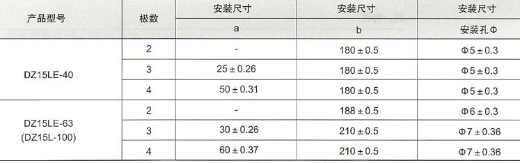 DZ15LE系列漏电断路器的安装规格