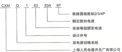 DHQ1B双电源自动切换装置的型号及含义