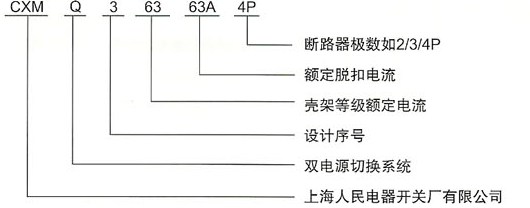 DHQ3B双电源自动切换装置的型号及含义