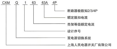 DHQ4B双电源自动切换装置的型号及含义