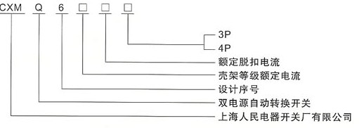 DHQ6系列双电源自动切换装置的型号及含义