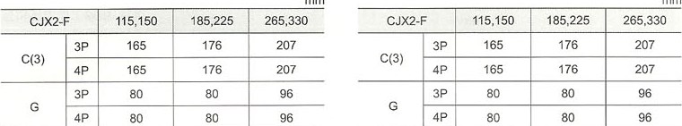 115-300扳上安装的尺寸