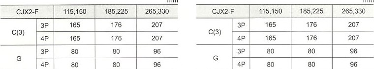 115-300扳上安装的尺寸