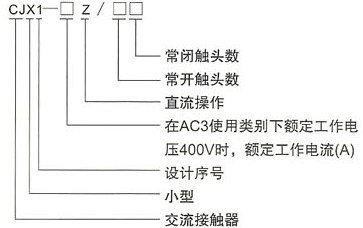 CJX1-9Z~32Z直流操作接触器的型号及含义