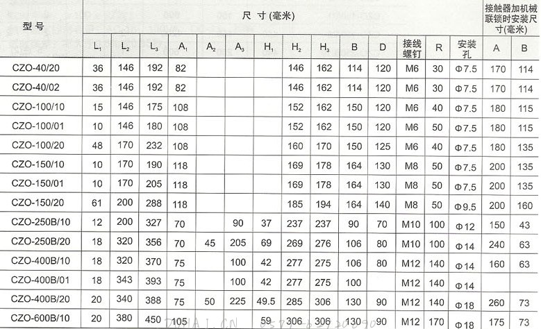 CZO系列直流接触器的各型号安装尺寸