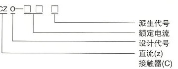 CZO-40C、CZO-40D、CZO-40C/22、CZO-100C直流接触器d的型号及含义