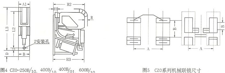 CZO系列直流接触器的尺寸