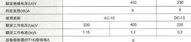 JRS2系列热过载继电器的额定绝缘电压等