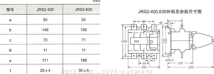 JRS2系列热过载继电器的外型及安装尺寸