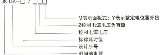 JS14A系列晶体管时间继电器的型号及含义