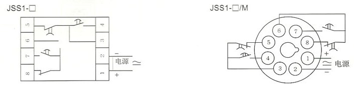 JSS1- 和JSS1-M的安装图