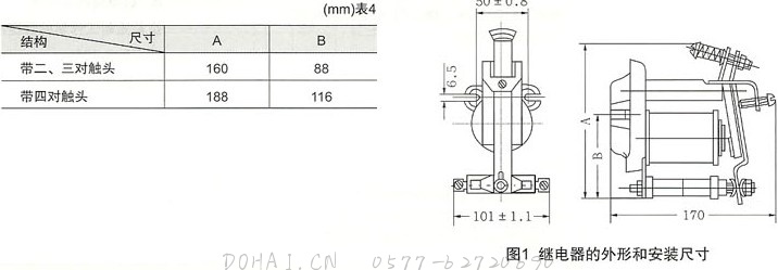 JT3系列直流电磁式继电器的外型及安装尺寸