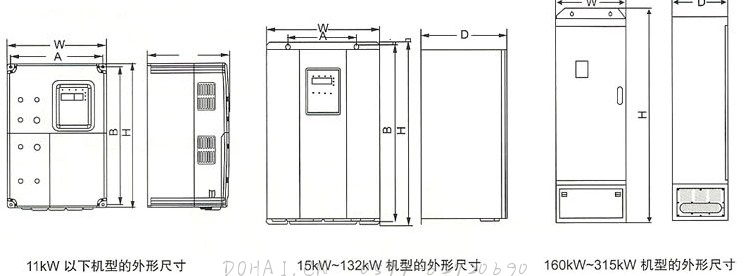 SR800(YT800)系列电流矢量型变频器外形尺寸