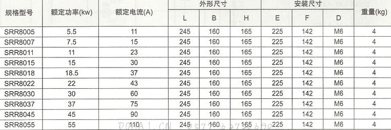 SRR8000智能型电机软起动装置的额定功率，额定电流，规格尺寸