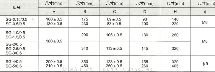 SG系列开启式变压器外形尺寸