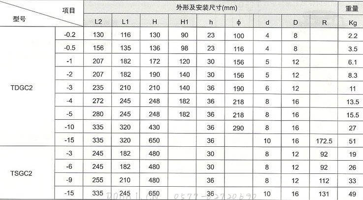 TDGC2、TDGC2J接触调压器的外型及安装尺寸