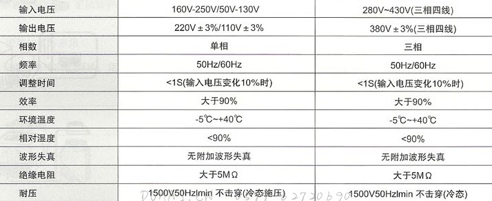 SVC系列高精度全自动交流稳压器的主要技术参数