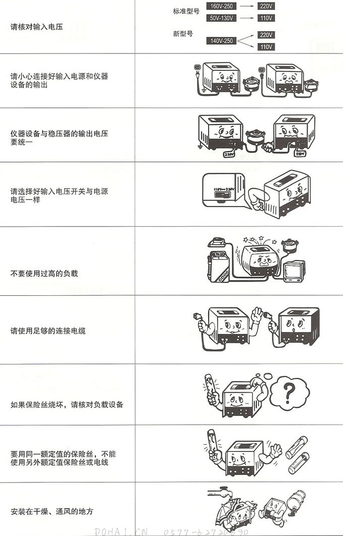 SVC系列高精度全自动交流稳压器的使用说明