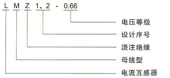 LMZJ1-0.66电流互感器的型号及含义