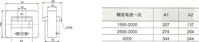 LMZJ1-0.66 1500-4000/5的外型及安装尺寸