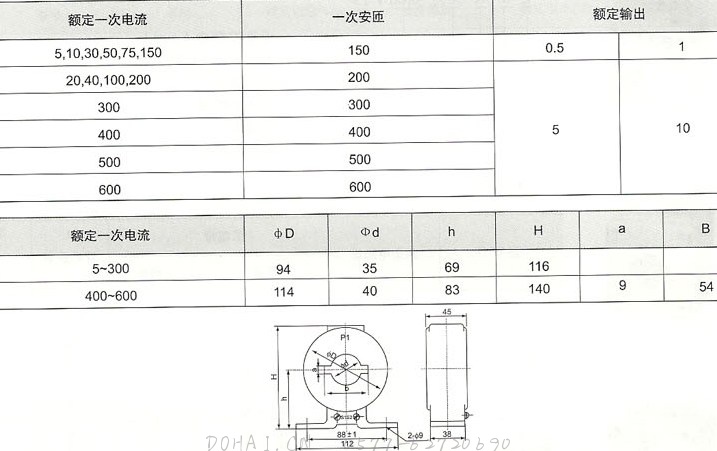 BH,SDH(LMK1-0.66)型  电流互感器的型号及含义
