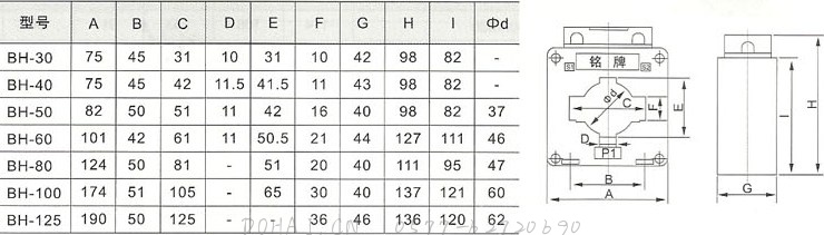 BH,SDH(LMK1-0.66)型  电流互感器的外型及安装尺寸