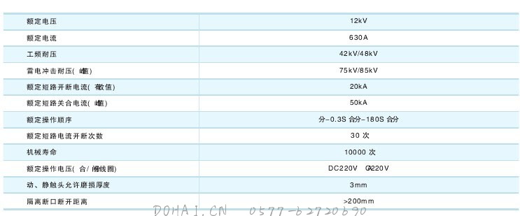 ZW8-12户外真空断路器技术参数及规格含义