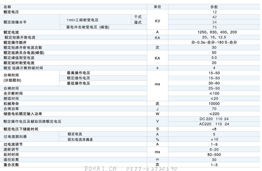 ZW8-12C户外真空断路器技术参数及规格含义