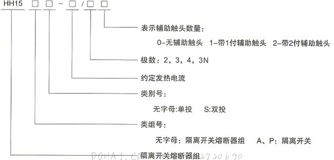 HH15隔离开关熔断器组的型号及含义