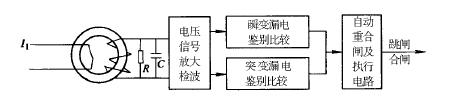 漏电断路器工作原理