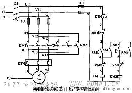 三相异步电动机用接触器联锁的正反转控制线路