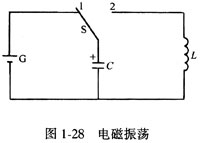 振荡电路