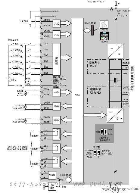 西门子MM430变频器接线图