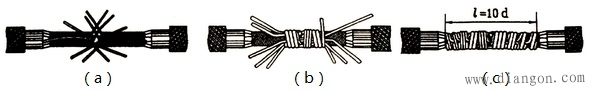 多股导线接线的直接连接方法