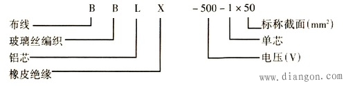 电线型号含义