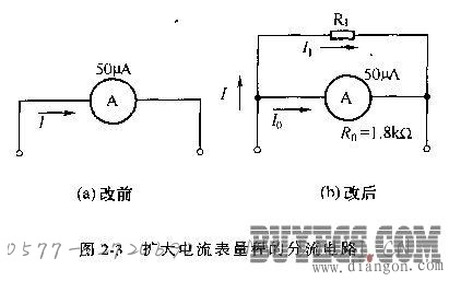 扩大电流表量程的分流电路