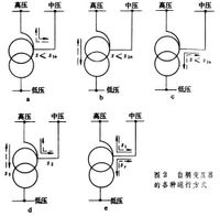 自耦变压器的各种运行方式