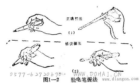 配电柜编者介绍低压验电笔使用