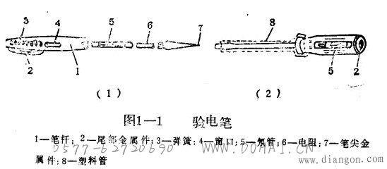 配电柜编者介绍低压验电笔使用