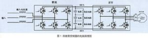 四象限变频器原理图