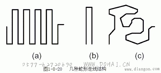 电路设计宝典：轻松开启PCB设计之门 