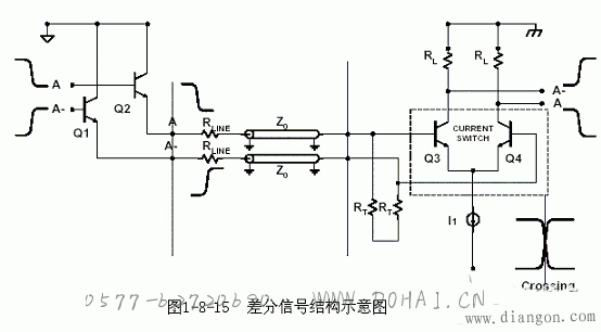 电路设计宝典：轻松开启PCB设计之门 