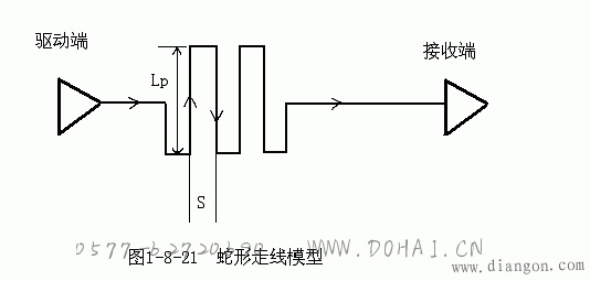 电路设计宝典：轻松开启PCB设计之门 