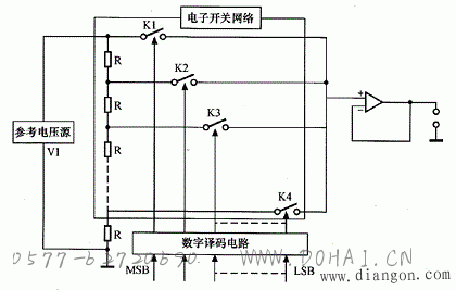 PIC单片机与16位串行D/A转换原理